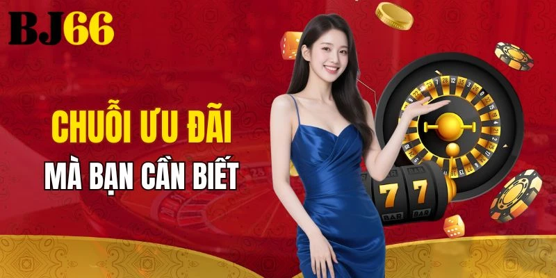 Chuỗi ưu đãi cực khủng mà bạn cần biết